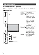 Предварительный просмотр 162 страницы Sony BRAVIA KDL-32V2000 Operating Instructions Manual