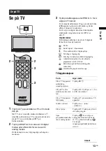 Предварительный просмотр 183 страницы Sony BRAVIA KDL-32V2000 Operating Instructions Manual