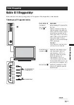 Предварительный просмотр 203 страницы Sony BRAVIA KDL-32V2000 Operating Instructions Manual