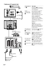 Предварительный просмотр 204 страницы Sony BRAVIA KDL-32V2000 Operating Instructions Manual