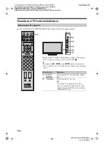 Preview for 10 page of Sony Bravia KDL-32V58 Series Operating Instructions Manual