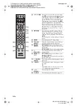 Preview for 12 page of Sony Bravia KDL-32V58 Series Operating Instructions Manual