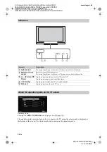 Preview for 14 page of Sony Bravia KDL-32V58 Series Operating Instructions Manual