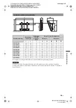 Preview for 45 page of Sony Bravia KDL-32V58 Series Operating Instructions Manual