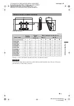 Preview for 71 page of Sony Bravia KDL-32V58 Series Operating Instructions Manual