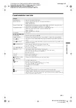 Preview for 125 page of Sony Bravia KDL-32V58 Series Operating Instructions Manual