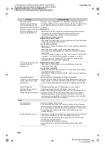 Preview for 184 page of Sony Bravia KDL-32V58 Series Operating Instructions Manual