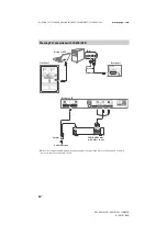 Preview for 36 page of Sony BRAVIA KDL-32W605D Operating Instructions Manual