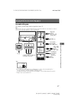 Preview for 27 page of Sony BRAVIA KDL-32W617E Operating Instructions Manual