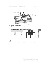 Preview for 33 page of Sony BRAVIA KDL-32W617E Operating Instructions Manual