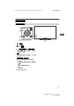 Preview for 23 page of Sony BRAVIA KDL-32W700C Reference Manual