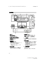 Preview for 24 page of Sony BRAVIA KDL-32W700C Reference Manual