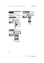 Preview for 28 page of Sony BRAVIA KDL-32W700C Reference Manual