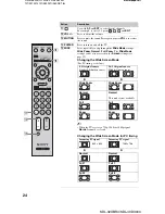 Preview for 24 page of Sony BRAVIA KDL-32XBR4 Operating Instructions Manual