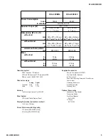 Предварительный просмотр 5 страницы Sony BRAVIA KDL-32XBR4 Service Manual