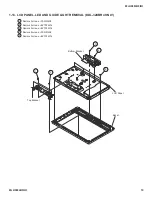 Предварительный просмотр 19 страницы Sony BRAVIA KDL-32XBR4 Service Manual