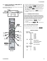 Предварительный просмотр 70 страницы Sony BRAVIA KDL-32XBR4 Service Manual