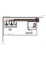 Предварительный просмотр 98 страницы Sony BRAVIA KDL-32XBR4 Service Manual