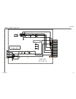 Предварительный просмотр 102 страницы Sony BRAVIA KDL-32XBR4 Service Manual