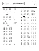 Предварительный просмотр 134 страницы Sony BRAVIA KDL-32XBR4 Service Manual