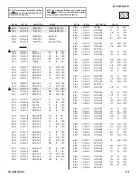 Предварительный просмотр 138 страницы Sony BRAVIA KDL-32XBR4 Service Manual