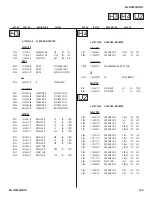 Предварительный просмотр 140 страницы Sony BRAVIA KDL-32XBR4 Service Manual