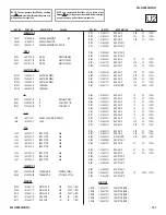 Предварительный просмотр 141 страницы Sony BRAVIA KDL-32XBR4 Service Manual