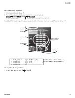 Preview for 11 page of Sony BRAVIA KDL-37M3000 Service Manual