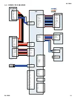 Предварительный просмотр 34 страницы Sony BRAVIA KDL-37M3000 Service Manual