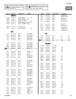 Preview for 68 page of Sony BRAVIA KDL-37M3000 Service Manual