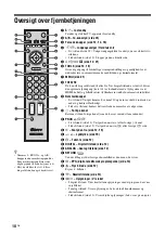 Preview for 10 page of Sony Bravia KDL-40D3500 (Russian) Руководство По Эксплуатации