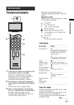 Preview for 53 page of Sony Bravia KDL-40D3500 (Russian) Руководство По Эксплуатации