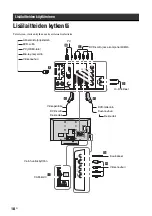 Preview for 58 page of Sony Bravia KDL-40D3500 (Russian) Руководство По Эксплуатации