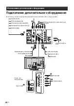 Preview for 272 page of Sony Bravia KDL-40D3500 (Russian) Руководство По Эксплуатации