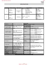 Preview for 8 page of Sony Bravia KDL-40D3500 Service Manual