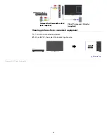 Preview for 64 page of Sony BRAVIA KDL-40NX725 I-Manual