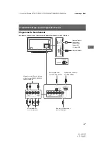 Preview for 59 page of Sony BRAVIA KDL-40R350D Operating Instructions Manual