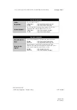 Preview for 68 page of Sony BRAVIA KDL-40R350D Operating Instructions Manual