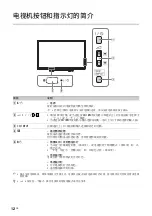 Предварительный просмотр 58 страницы Sony BRAVIA KDL-40R450A Operating Instructions Manual