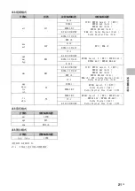 Предварительный просмотр 67 страницы Sony BRAVIA KDL-40R450A Operating Instructions Manual