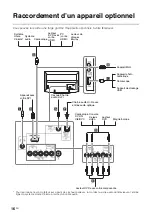 Предварительный просмотр 104 страницы Sony BRAVIA KDL-40R450A Operating Instructions Manual