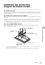 Предварительный просмотр 131 страницы Sony BRAVIA KDL-40R450A Operating Instructions Manual