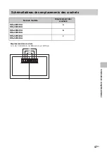 Предварительный просмотр 135 страницы Sony BRAVIA KDL-40R450A Operating Instructions Manual