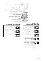 Предварительный просмотр 206 страницы Sony BRAVIA KDL-40R450A Operating Instructions Manual