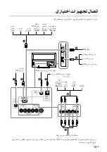 Предварительный просмотр 254 страницы Sony BRAVIA KDL-40R450A Operating Instructions Manual