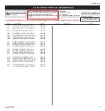 Preview for 31 page of Sony BRAVIA KDL-40R450A Service Manual