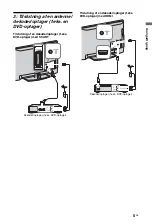 Preview for 5 page of Sony Bravia KDL-40S40 Series (Danish) Operating Instructions Manual