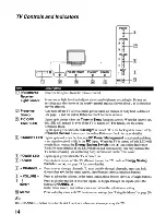 Предварительный просмотр 14 страницы Sony Bravia KDL-40VE5 Operating Instructions Manual