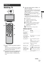 Предварительный просмотр 15 страницы Sony Bravia KDL-40W2000 Operating Instructions Manual