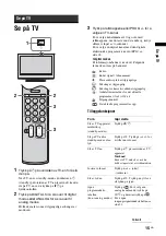 Предварительный просмотр 195 страницы Sony Bravia KDL-40W2000 Operating Instructions Manual